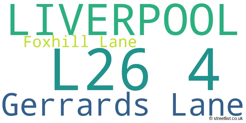 A word cloud for the L26 4 postcode